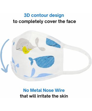 KaWaii Kids Face Cloth Masks for Children & Teens (2-5T) - 4-Layer Waterproof Cotton Pack of 6 + 6 PM2.5 Pads Fun Animal Designs - Buy Online on GoSupps.com