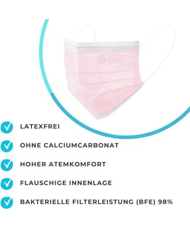 Dustpirate Curt Maria Medical 50 OP Masks - 3-Layer Surgical Face Masks Made in Germany Pink Ros Mouth Protection - Buy Now for International Shipping! - Buy Online on GoSupps.com