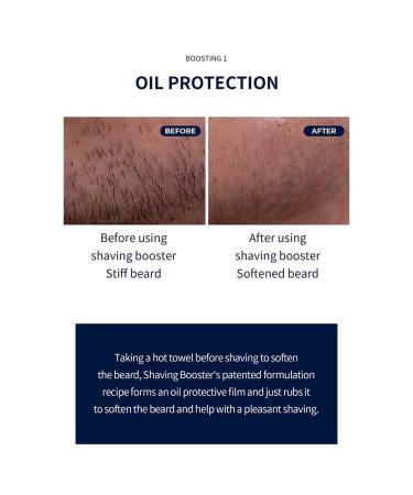 Sensitive Shave Gel for Men | BARBER501 Natural Shaving Cream - Hypoallergenic Razor Burn Relief Charcoal - 10 Fl Oz - Buy Online on GoSupps.com