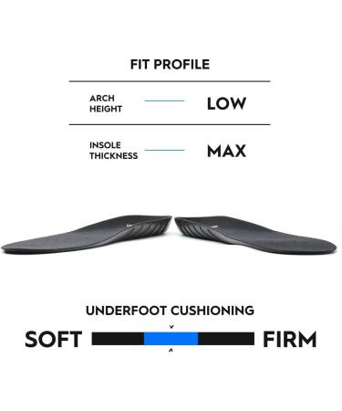 Heavy Duty Orthotics Insoles for Big & Tall Men - Shock Absorbing Arch Support Inserts (Size 8-14) - Trim to Fit for Work Boots & Shoes - Buy Online on GoSupps.com