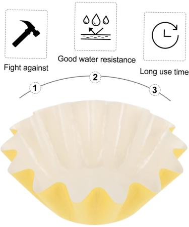 50 Cardboard Wax Melting Cups for Candles | High-Temperature Resistant Peppermint Wax Melts | Ideal for Candle Making - 9x9x8cm - Buy Online on GoSupps.com
