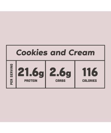 Amfit Nutrition Whey Protein Powder Cookies & Cream 1 kg - 33 Servings - Buy Online on GoSupps.com