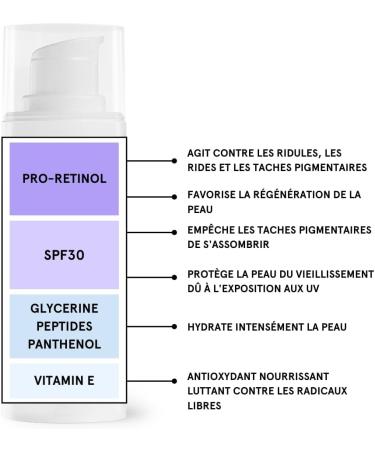 KILIG RETINOL Face Cream with Pro-Retinol and SPF30 | Day care to combat wrinkles and pigment spots | Preserves skin firmness | Day cream for the face - Buy Online on GoSupps.com