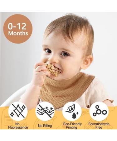 Shop Miyacare Baby Bibs - 10 Absorbent Cotton Triangle Bibs for Infants | Soft Muslin Scarves for Boys & Girls - Unisex Droolers - Buy Online on GoSupps.com