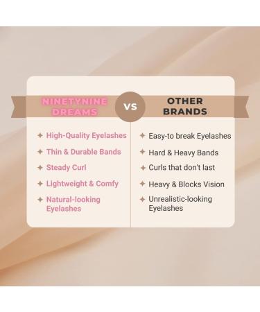 Ninetynine Dreams 100PCs Easy-Three-Steps Individual Lash Clusters | Soft, Lightweight Volume | Reusable Eyelash Extensions (11-13mm) - Buy Online on GoSupps.com