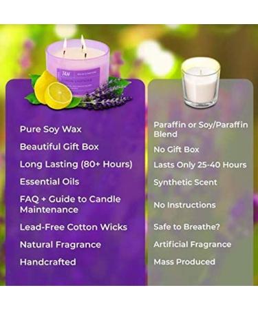 Lemon Lavender 3 Wick Candle | Large 16 Oz Soy Aromatherapy Candle for Stress Relief | Home Scented Candle with Relaxing Lavender and Revitalizing Lemon Scents - Buy Online on GoSupps.com