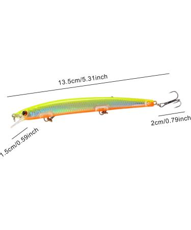 Minnow Angelk der Topwater Wobbler & Swimbait f r Hecht Forelle & Zander | Hochwertige Angelk der in Gelb Internationaler Versand verf gbar - Buy Online on GoSupps.com