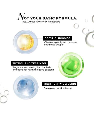 Acne Deep Clearing Cleanser with Thymol+Terpineol| Face Wash for Acne Whiteheads Blackheads| Gentle Non-Drying Formula Suitable for Sensitive skin| 150g - Buy Online on GoSupps.com
