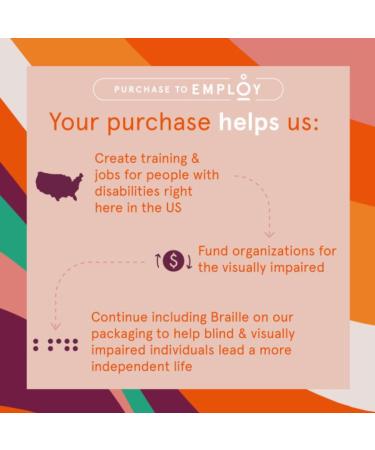 Cleanlogic Bath & Body Exfoliating Face & Body Grooming Mitt Assorted Colors 3 Count - Buy Online on GoSupps.com