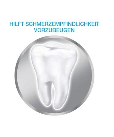 Sensodyne Repair & Protect Original Sensitive Toothpaste 75ml Mint - 2.53 Fl Oz | Pack of 1 - Buy Online on GoSupps.com