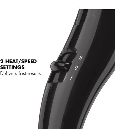 Conair TRESemm 9561TC Amazon Exclusive 1500W Salon Professional Dryer Black - Buy Online on GoSupps.com