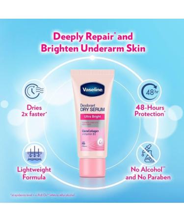 Vaseline Dry Serum Ultra Bright Deodorant - Gluta Collagen & Vitamin B3 45ml (Pack of 2) - International Shipping Available - Buy Online on GoSupps.com