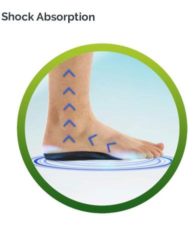 Scholl Orthotic Insoles for Arch Pain Relief - Women and Men, 1 Count - Buy Online on GoSupps.com