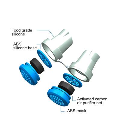 Anti-Snore Nose Purifier - Stop Snoring Aid Stopper Device (Blue) - Buy Online on GoSupps.com