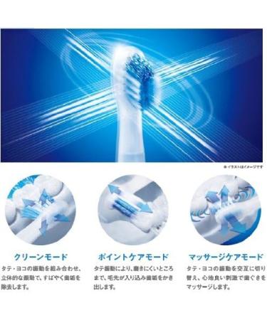 Buy Omron Sonic Type Electric Toothbrush HT-B473-PK Pink - Best International Shipping & Quality Cleaning - Buy Online on GoSupps.com
