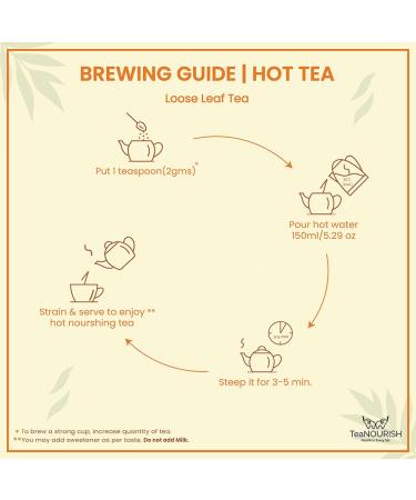 Teanourish Turmeric Masala Herbal Tea - Caffeine-Free 100% Natural Immunity Support | Turmeric Cinnamon Cardamom Black Pepper Lemongrass - 100g Pack - Buy Online on GoSupps.com