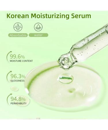 Korean Calming Serum | 5% Panthenol Essence for Sensitive & Acne-Prone Skin | Daily Moisturizing & Hydrating Care - Buy Online on GoSupps.com
