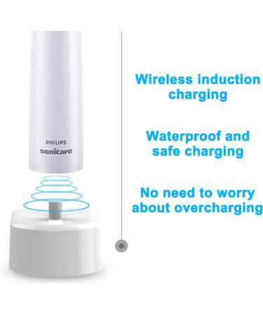 Philips Sonicare Electric Toothbrush Charger Base Replacement | Compatible with HX6100, HX3681, HX6877, HX6857, HX3641, HX9690, HX9903, HX6423, HX3661 | Sonicare Kids | Waterproof Power Cord - Buy Online on GoSupps.com