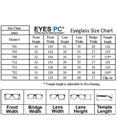Buy Blue Light Glasses Style 782 Black | 100% Blue Light Blocking | Reduce Digital Eyestrain | International Shipping - Buy Online on GoSupps.com