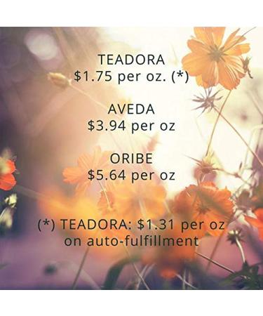 Sulfate-Free All-Natural Brazilian Shampoo 8 Fl Oz | Nourishing Hair Care for All Hair Types - Buy Internationally - Buy Online on GoSupps.com