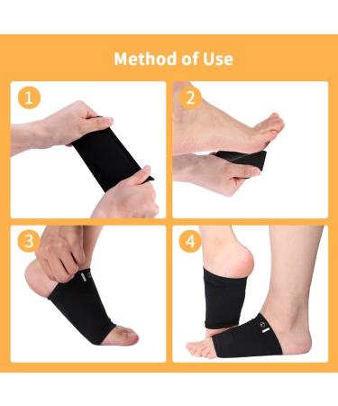 Plantar Fasciitis Arch Support Pads with Gel Compression Sleeves - Comfort Foot Pain Relief for Women Men - Buy Online on GoSupps.com