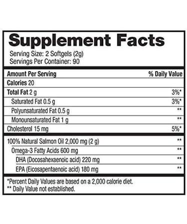 Pure Alaska Omega-3 Wild Alaskan Salmon Oil 1000mg Softgels - 180 Count | Premium Omega-3 Supplement for Heart & Joint Health - Buy Online on GoSupps.com