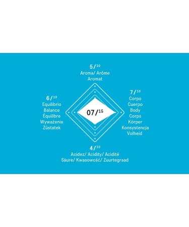 Agrib ria Box of 10 Delta Q Decafeinatus No. 1 Capsules Pack of 55 g - Buy Online on GoSupps.com