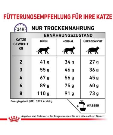 Royal Canin Cat Food Veterinary Dental DS0 29 - Buy Online on GoSupps.com