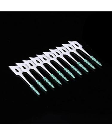 Silicone Interdental Brush - Portable Toothpick Tool for Dental Hygiene | 160PCS - Ideal for Family & Travel - Buy Online on GoSupps.com