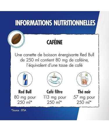  Red Bull Red Bull Energy Drink Coconut-Acai Flavor 250ml (pack of 24 cans) - Buy Online on GoSupps.com