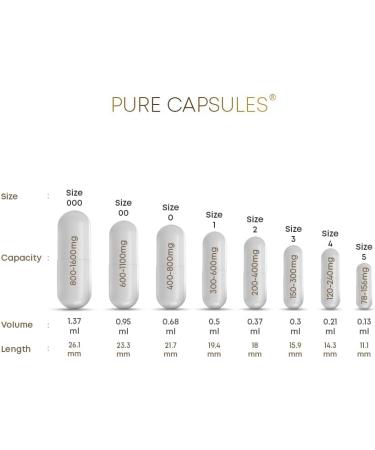  Capsugel DR T&T Vegetarian Capsules Size 00 Clear (Pack of 100) - Buy Online on GoSupps.com