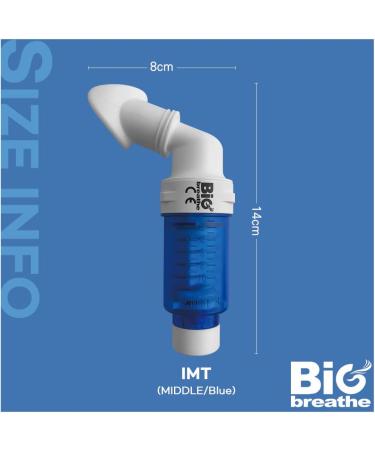 Bigbreathe IMT Middle(Blue) | Inspiratory Muscle Trainer for Amateurs & Singers - Buy Online on GoSupps.com