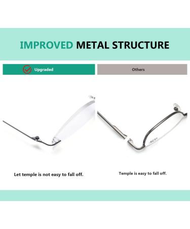 Eyekepper 4 Pack Rimless Reading Glasses - Lightweight Half Moon Readers for Men & Women +2.25 - Stylish and Comfortable - Buy Online on GoSupps.com