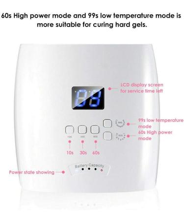 Rechargeable Cordless 66w UV Led Nail Lamp for Gel Polish - 5 Timer Settings, LCD Display - White - Buy Online on GoSupps.com