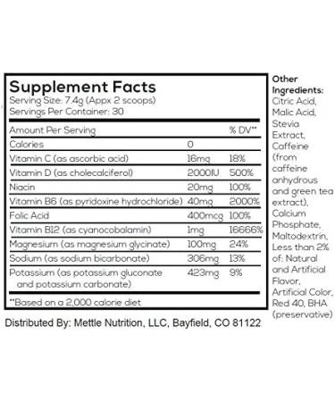 Healthy Energy Drink Powder - Stevia & Natural Caffeine | Elevated Energy Fizzy Drink Mix | Strawberry Lemonade | 30 Servings - Buy Online on GoSupps.com