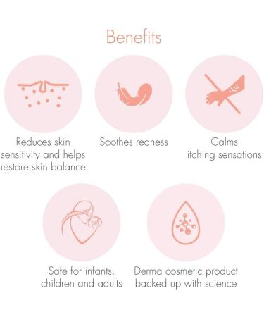 Av ne Thermal Spring Water Spray for Sensitive Skin 50ml - Buy Online on GoSupps.com