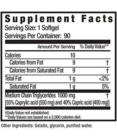 Buy DietWorks MCT Oil 1000 mg - 90 Softgels for Weight Loss & Energy - Buy Online on GoSupps.com