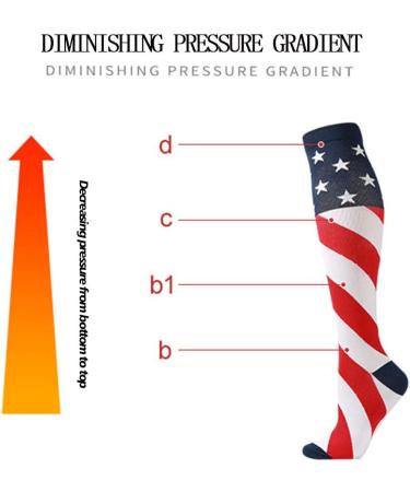 Randvi Compression Stockings for Men & Women (20-30 mmHg) - Ideal for Walking Travel Cycling & Pregnancy - Dark Blue (L/XL) - Relief for Edema & Nurses - Buy Online on GoSupps.com