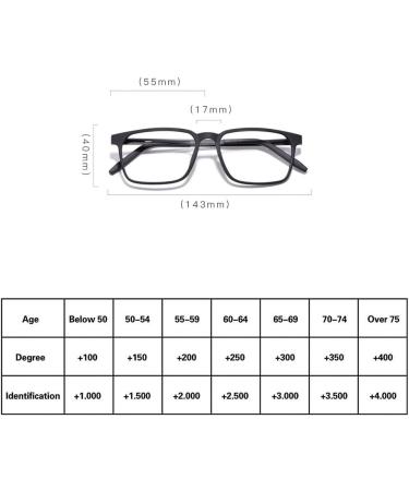 Buy Riccie Men's Varifocal Glasses | Multifocal HD Anti-Blue Light Reading Device | Ultra-Light Business Frame 1.56 Aspherical Resin | Prescription +1.0 to +3.0 - Buy Online on GoSupps.com