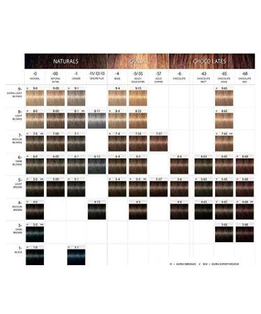 Buy Schwarzkopf Igora Royal Mix 0-89 Red Violet 60ml - International Shipping Available - Buy Online on GoSupps.com