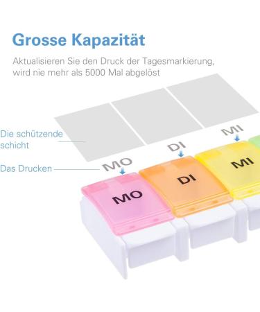 BUG HULL 7-Day Pill Box with 7 Compartments Easy to Open Rainbow Design | International Shipping Available - Buy Online on GoSupps.com