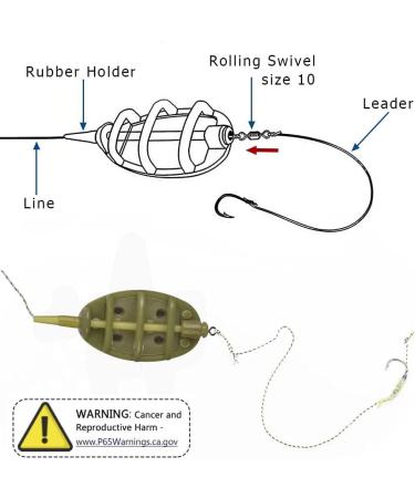Carp Fishing Method Feeders Set - 4 Inline Method Feeders with Quick Release - 15g/24g/34g/40g - Buy Online on GoSupps.com
