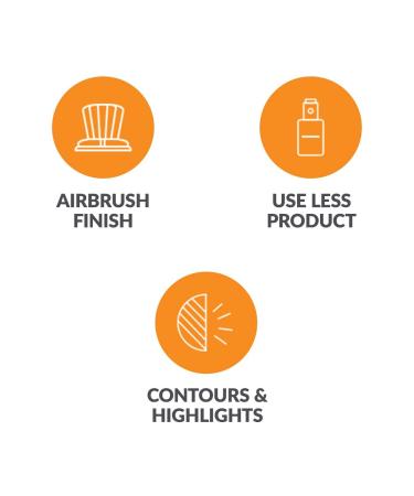 Clarisonic Sonic Foundation Makeup Brush Compatible with Mia 1, Mia 2, Mia Fit, Alpha Fit, Smart Profile Uplift - Pack of 1 - Buy Online on GoSupps.com