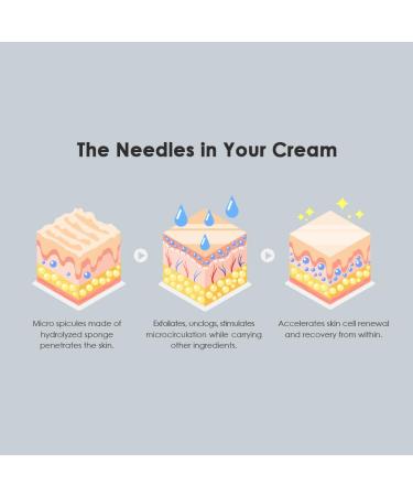 glowiest EFFORTLESS GLOW PDRN + Spicule Cream I Daily Face Moisturizer I Premium Salmon PDRN I Recovery & Moisture with Niacinamide PDRN & Spicule l Korean Skin Care for All Skin Types - Buy Online on GoSupps.com