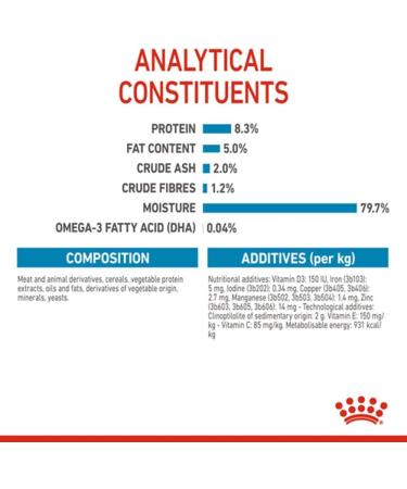 Royal Canin Maxi Puppy in Gravy Wet Food (10 x 140g Pouches) - Buy Online on GoSupps.com