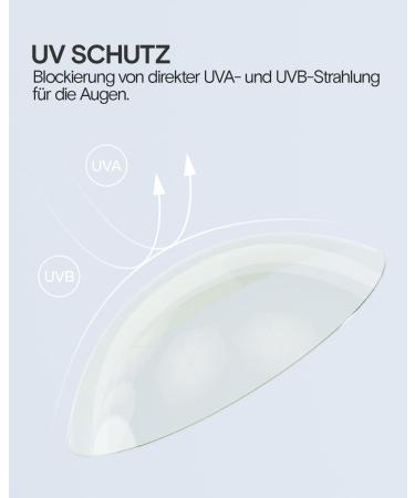 Youto Daily Contact Lenses with Blue Light Filter - 10 Pieces UV Protection 1.25 Diopters Reduce Tired & Dry Eyes - Comfortable Wear - Buy Online on GoSupps.com