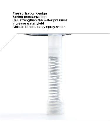Hair Spray Bottle Continuous Spray Water Bottle for Plants - Buy Online on GoSupps.com