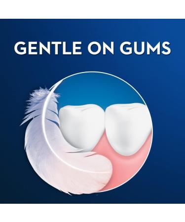 Oral-B Satin Dental Floss 25m - Plaque Remover for Teeth Comfort Grip Mint Fresh Clean Feeling - Buy Online on GoSupps.com