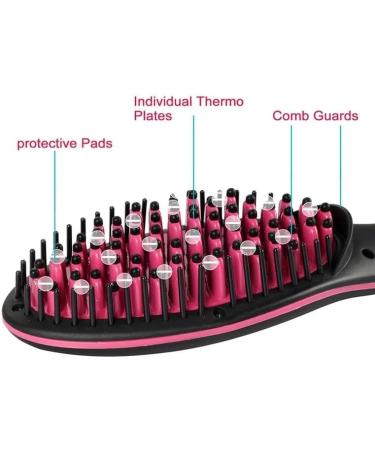 Electric Heating Comb Hair Straightening Brush Adjustable Temperature Hair Straightener Women's Hair Hot Comb (Color : 1pcs no Box Size : EU) EU 1pcs No Box - Buy Online on GoSupps.com
