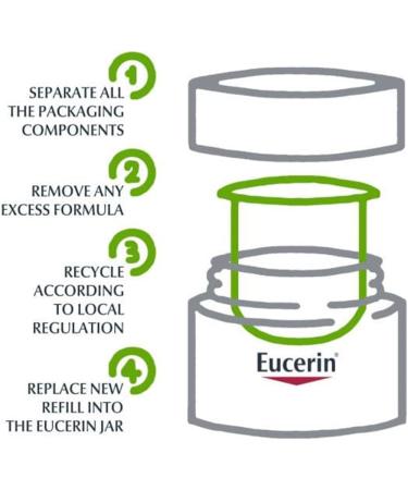 Eucerin Hyaluron Filler Anti-Age Day SPF 15 for Dry Skin Refill 50ml - Buy Online on GoSupps.com